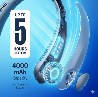 AeroBreeze Luxe Wearable Air Cooler-Neck Fan | Sale now + Free Cash on Delivery